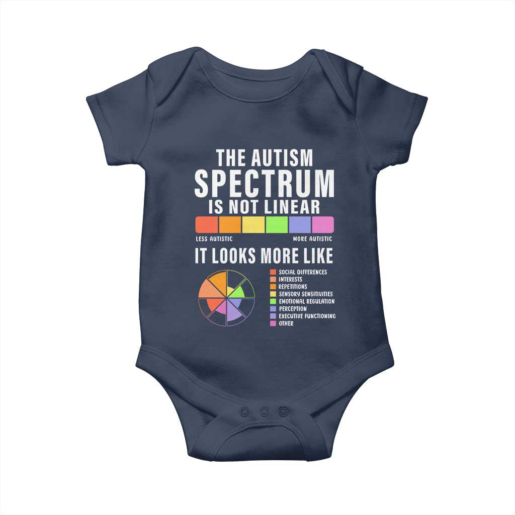 Autism Acceptance Baby Onesie The Autism Spectrum Is Not Linear TS02 Navy Print Your Wear