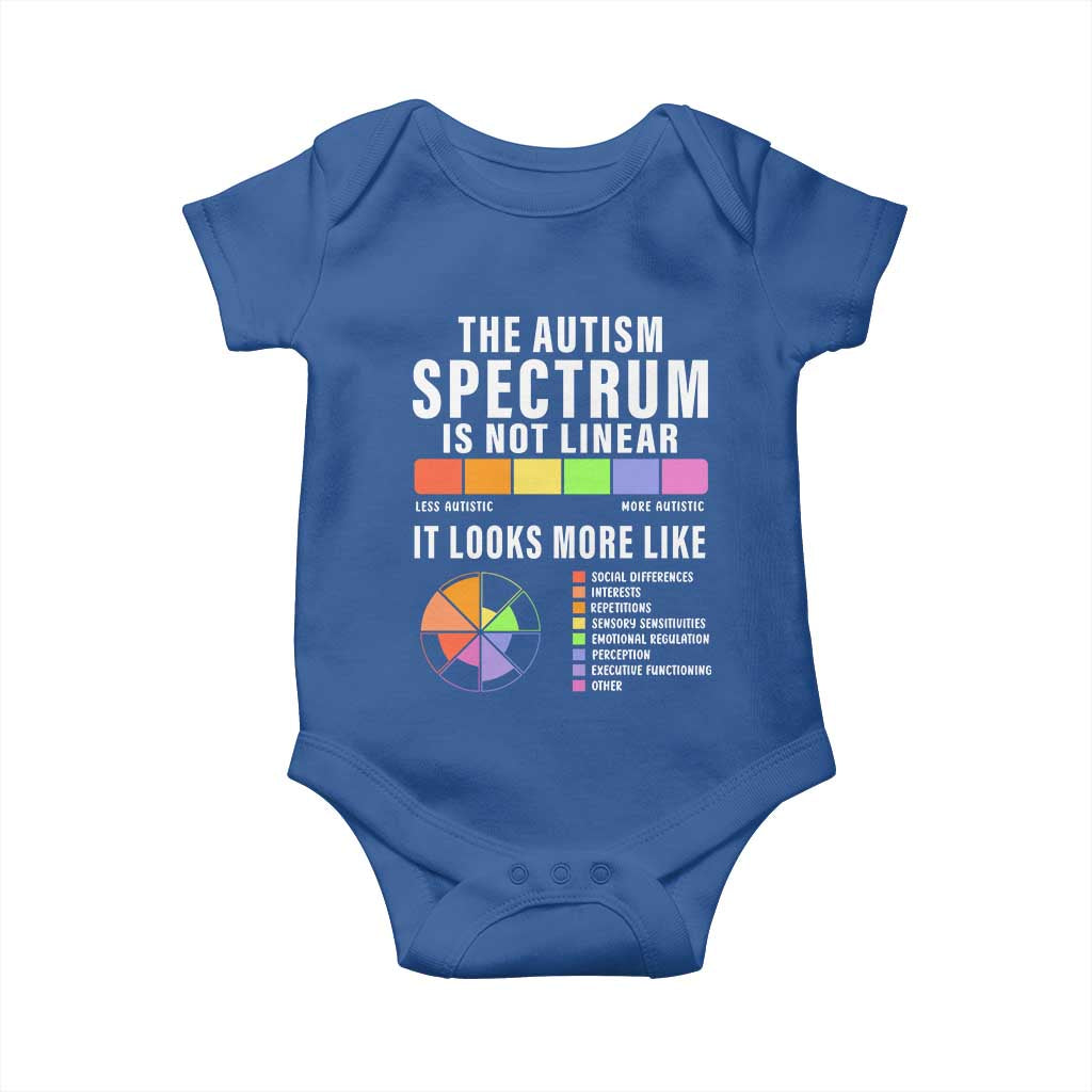 Autism Acceptance Baby Onesie The Autism Spectrum Is Not Linear TS02 Royal Blue Print Your Wear