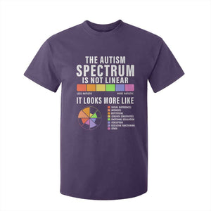 Autism Acceptance T Shirt For Kid The Autism Spectrum Is Not Linear TS02 Purple Print Your Wear