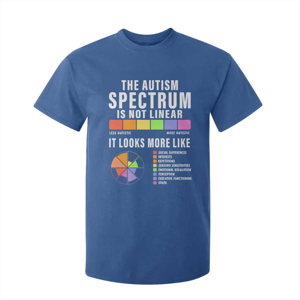 Autism Acceptance T Shirt For Kid The Autism Spectrum Is Not Linear TS02 Royal Blue Print Your Wear