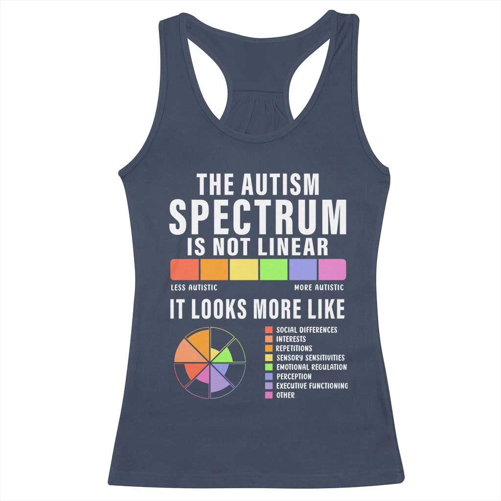 Autism Acceptance Racerback Tank Top The Autism Spectrum Is Not Linear TS02 Navy Print Your Wear