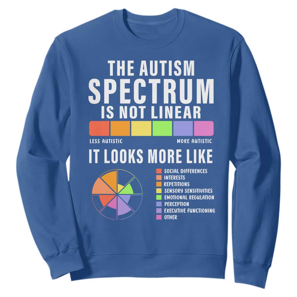 Autism Acceptance Sweatshirt The Autism Spectrum Is Not Linear TS02 Royal Blue Print Your Wear