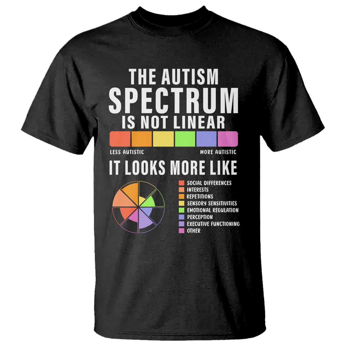 Autism Acceptance T Shirt The Autism Spectrum Is Not Linear TS02 Black Print Your Wear
