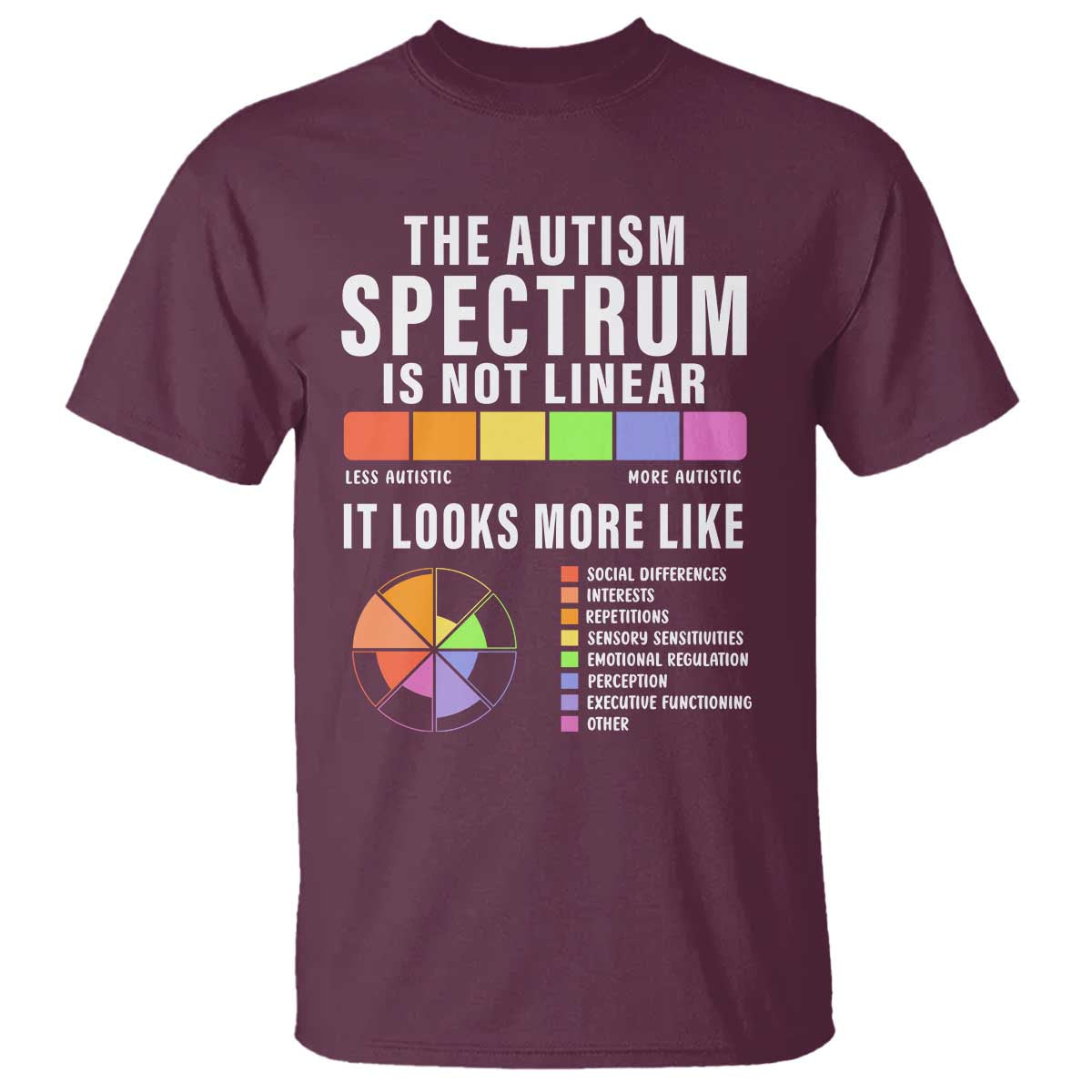 Autism Acceptance T Shirt The Autism Spectrum Is Not Linear TS02 Maroon Print Your Wear