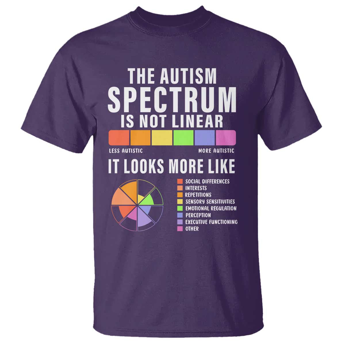 Autism Acceptance T Shirt The Autism Spectrum Is Not Linear TS02 Purple Print Your Wear