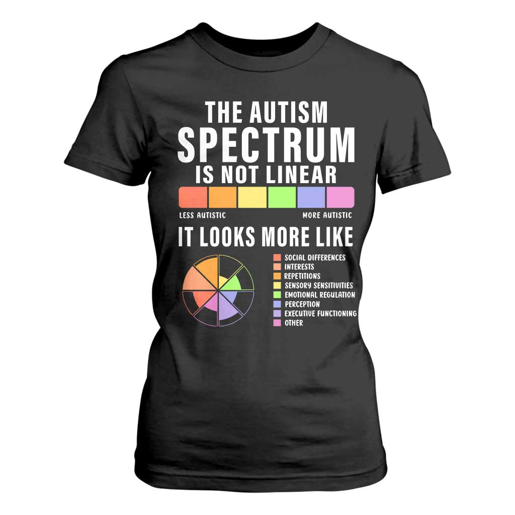 Autism Acceptance T Shirt For Women The Autism Spectrum Is Not Linear TS02 Black Print Your Wear