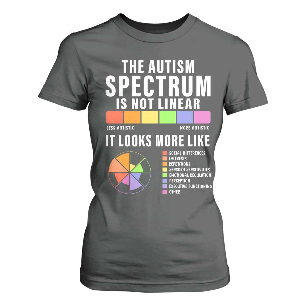 Autism Acceptance T Shirt For Women The Autism Spectrum Is Not Linear TS02 Dark Heather Print Your Wear