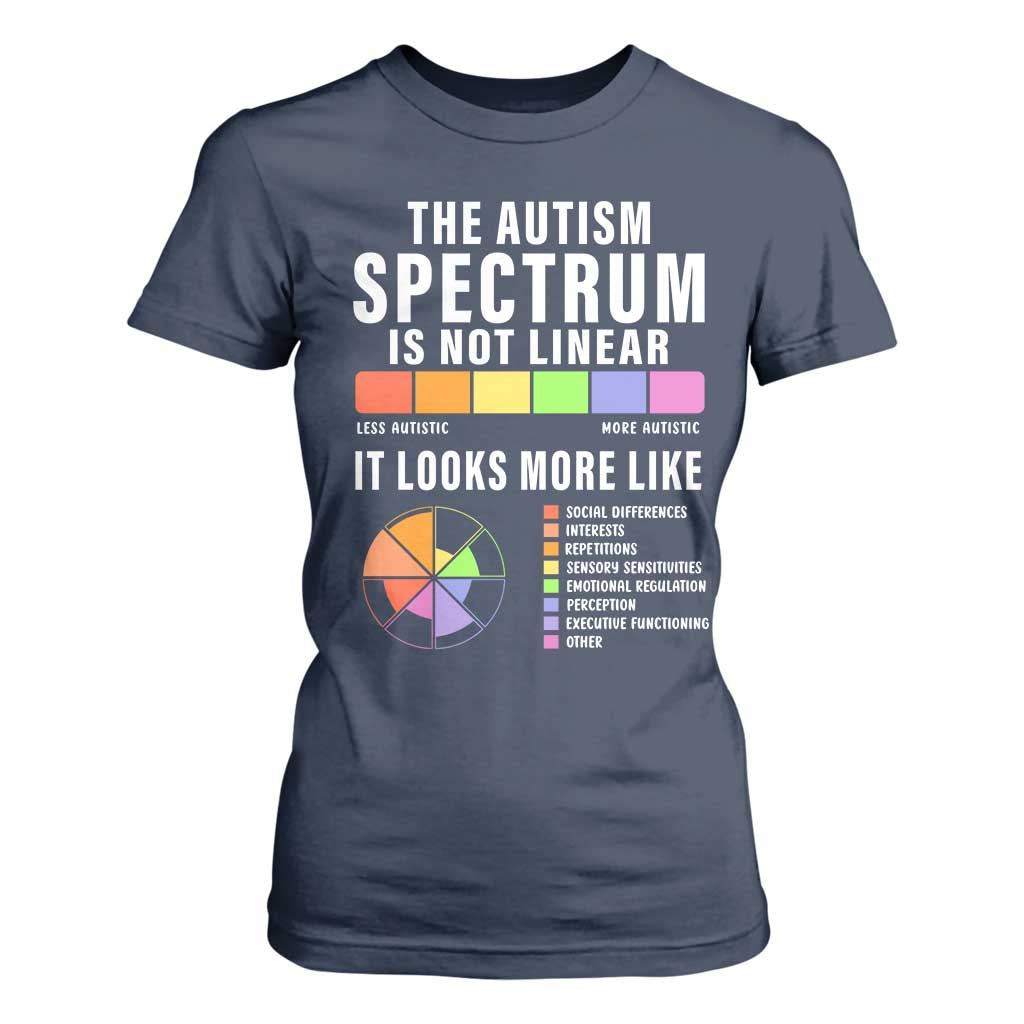 Autism Acceptance T Shirt For Women The Autism Spectrum Is Not Linear TS02 Navy Print Your Wear