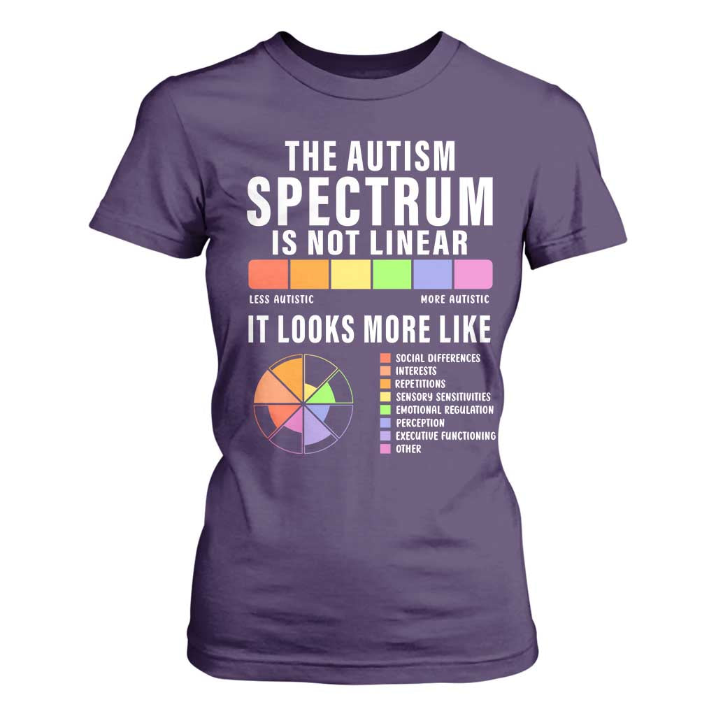 Autism Acceptance T Shirt For Women The Autism Spectrum Is Not Linear TS02 Purple Print Your Wear
