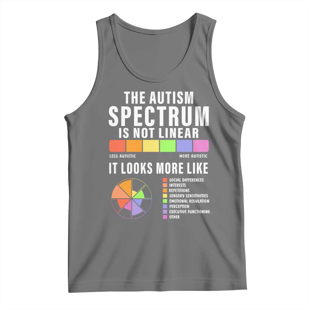 Autism Acceptance Tank Top The Autism Spectrum Is Not Linear TS02 Black Heather Print Your Wear