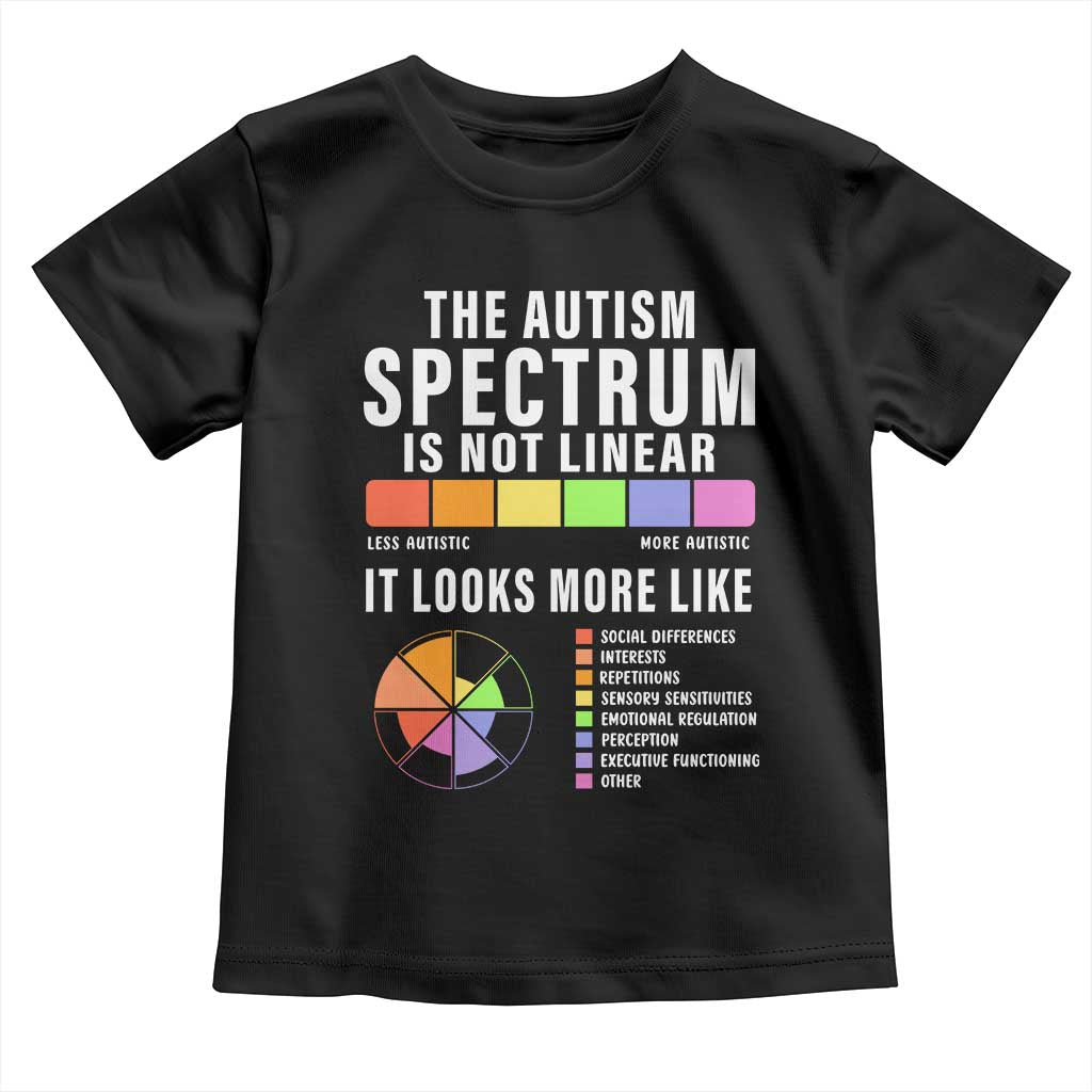 Autism Acceptance Toddler T Shirt The Autism Spectrum Is Not Linear TS02 Black Print Your Wear