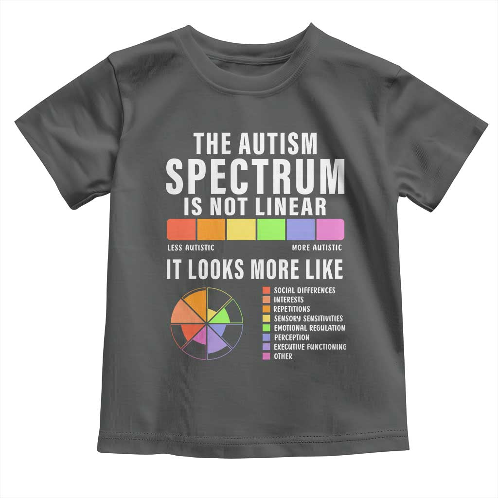 Autism Acceptance Toddler T Shirt The Autism Spectrum Is Not Linear TS02 Dark Heather Print Your Wear
