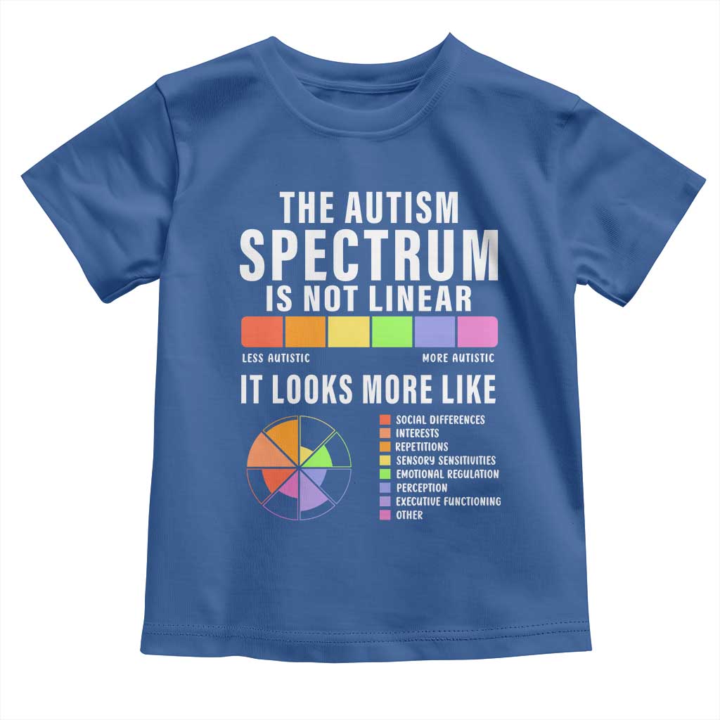 Autism Acceptance Toddler T Shirt The Autism Spectrum Is Not Linear TS02 Royal Blue Print Your Wear