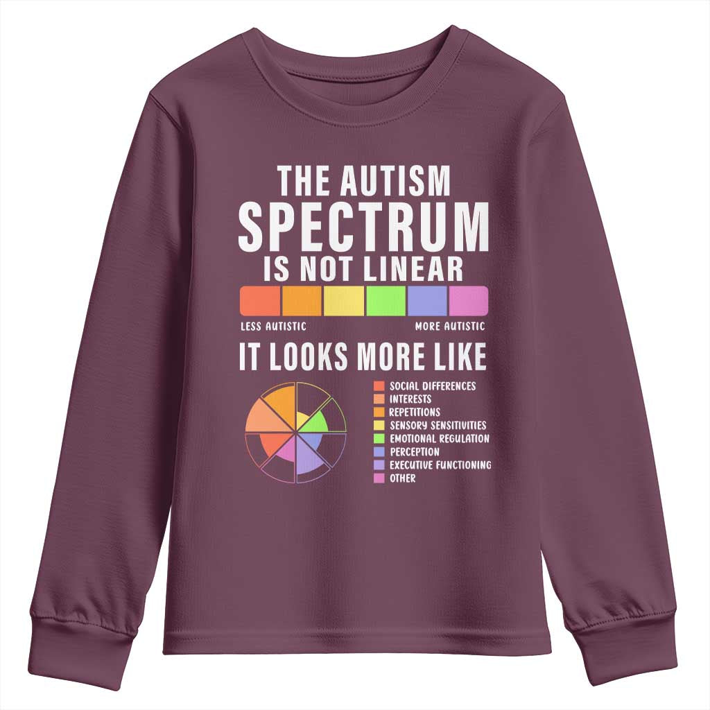 Autism Acceptance Youth Sweatshirt The Autism Spectrum Is Not Linear TS02 Maroon Print Your Wear