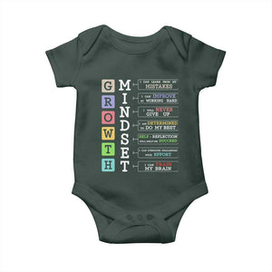 Special Education Baby Onesie Growth Mindset Positive Inspiration TS02 Print Your Wear