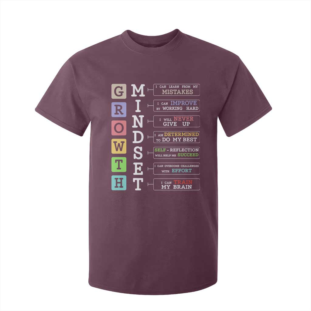Special Education T Shirt For Kid Growth Mindset Positive Inspiration TS02 Maroon Print Your Wear
