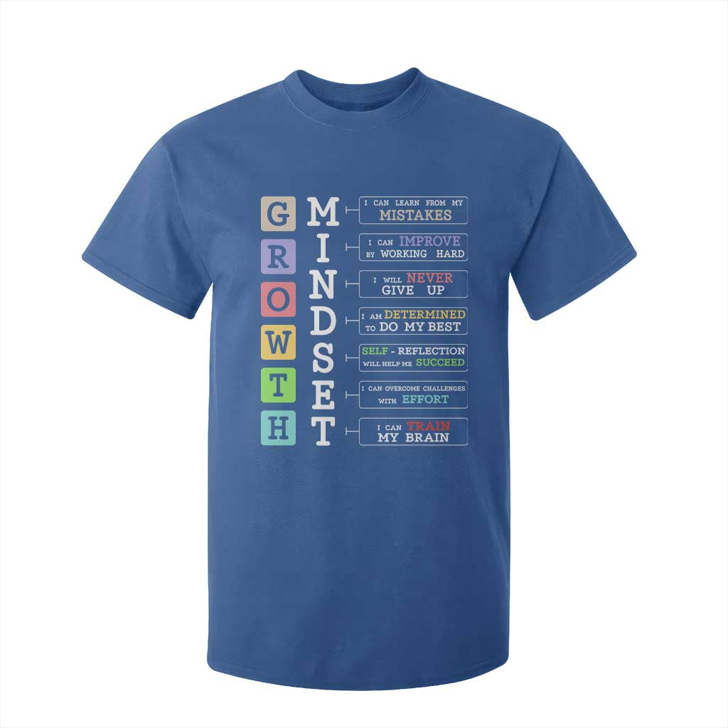 Special Education T Shirt For Kid Growth Mindset Positive Inspiration TS02 Royal Blue Print Your Wear