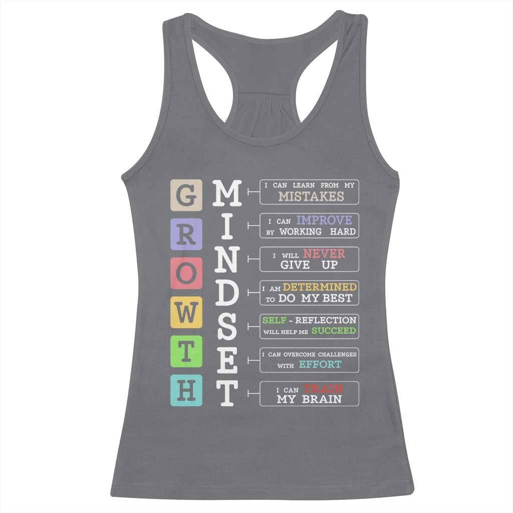 Special Education Racerback Tank Top Growth Mindset Positive Inspiration TS02 Charcoal Print Your Wear