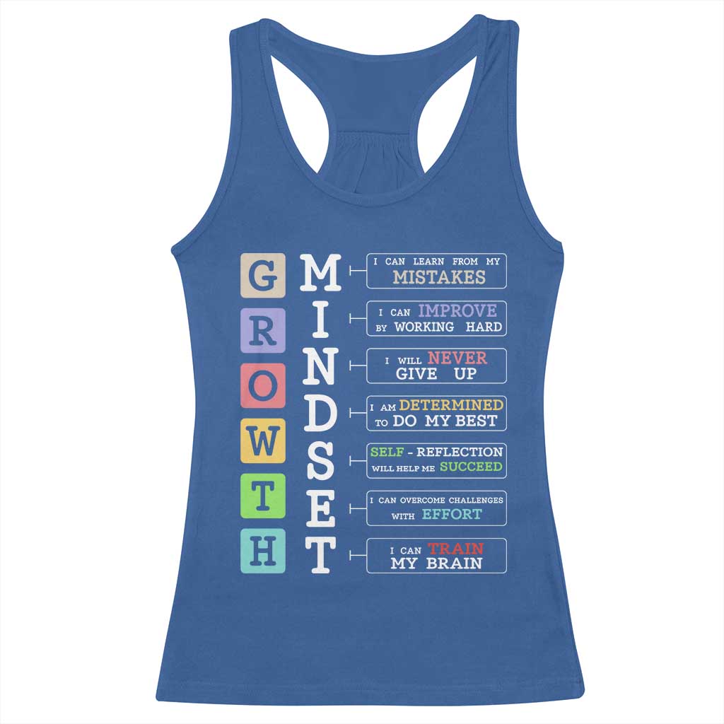 Special Education Racerback Tank Top Growth Mindset Positive Inspiration TS02 Royal Blue Print Your Wear