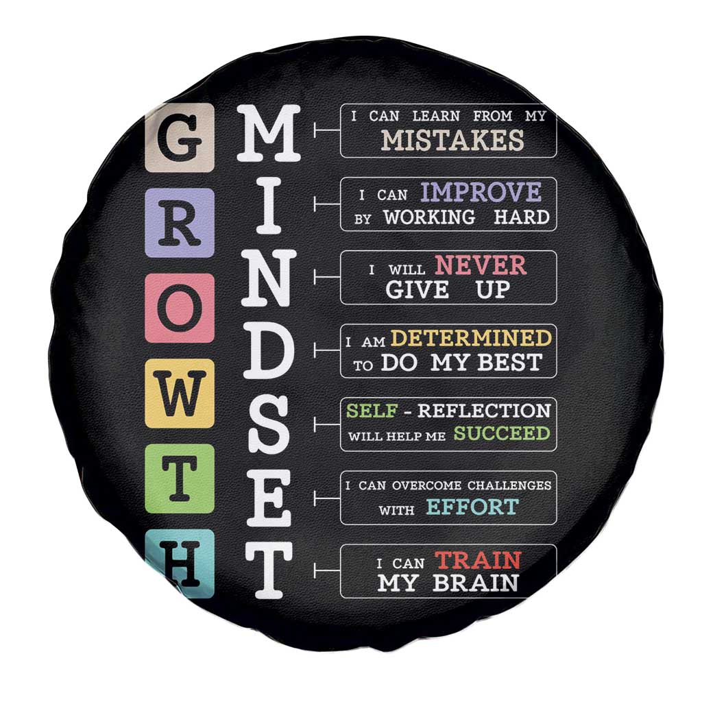 Special Education Spare Tire Cover Growth Mindset Positive Inspiration TS02 Print Your Wear