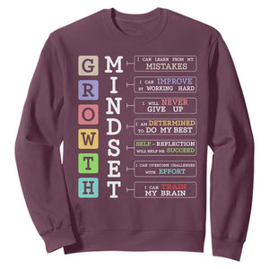 Special Education Sweatshirt Growth Mindset Positive Inspiration TS02 Maroon Print Your Wear