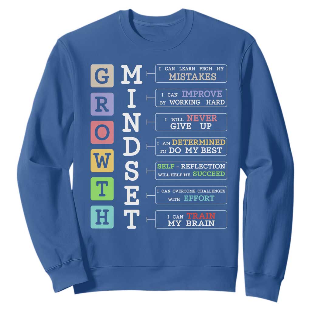 Special Education Sweatshirt Growth Mindset Positive Inspiration TS02 Royal Blue Print Your Wear