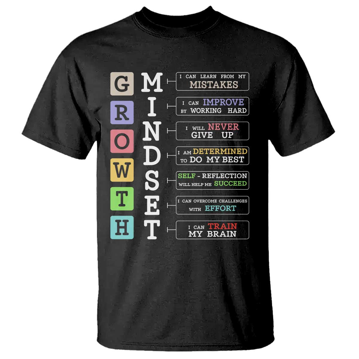 Special Education T Shirt Growth Mindset Positive Inspiration TS02 Black Print Your Wear