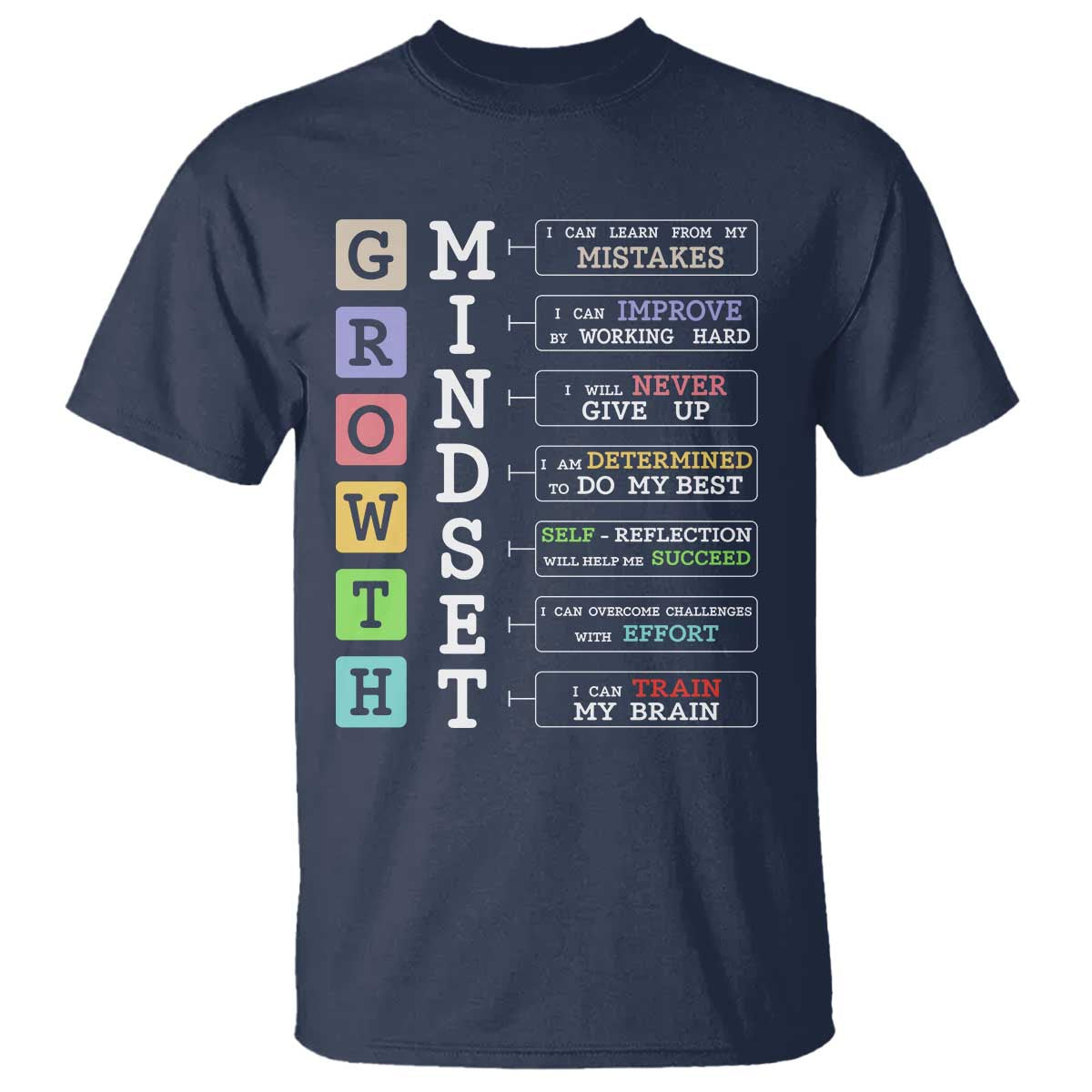 Special Education T Shirt Growth Mindset Positive Inspiration TS02 Navy Print Your Wear