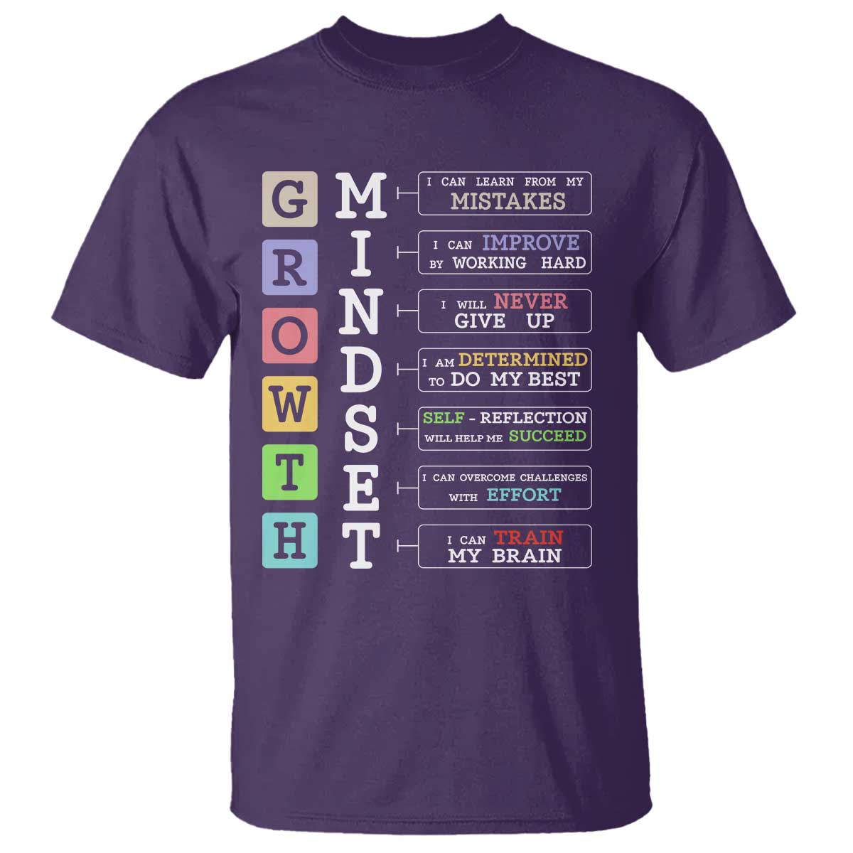 Special Education T Shirt Growth Mindset Positive Inspiration TS02 Purple Print Your Wear