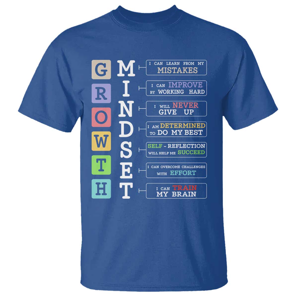 Special Education T Shirt Growth Mindset Positive Inspiration TS02 Royal Blue Print Your Wear