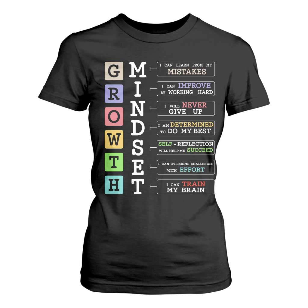 Special Education T Shirt For Women Growth Mindset Positive Inspiration TS02 Black Print Your Wear