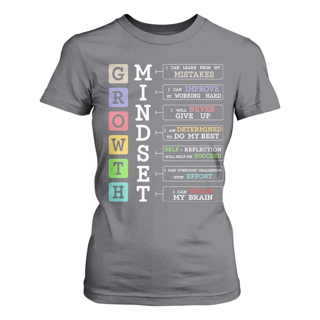 Special Education T Shirt For Women Growth Mindset Positive Inspiration TS02 Charcoal Print Your Wear