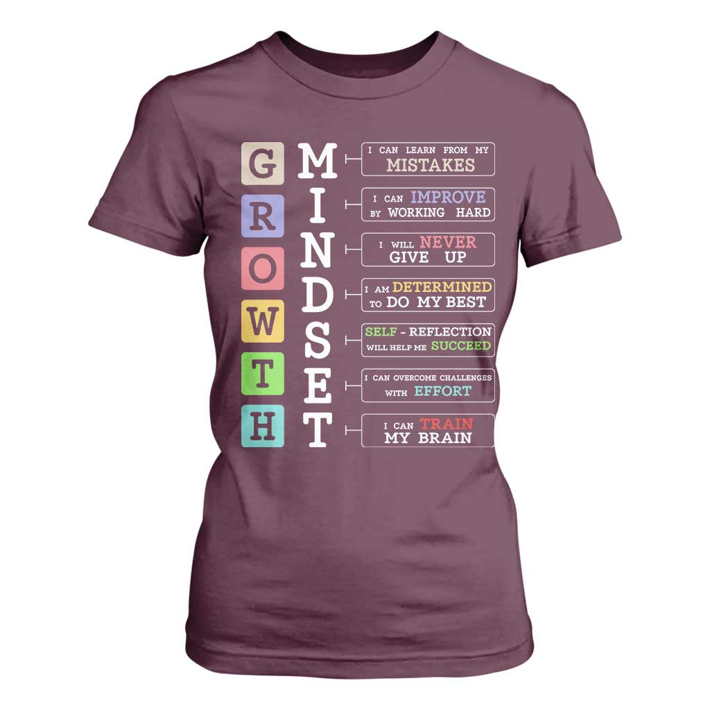 Special Education T Shirt For Women Growth Mindset Positive Inspiration TS02 Maroon Print Your Wear