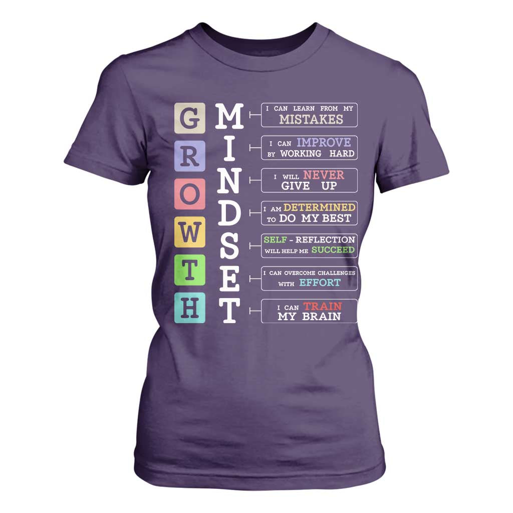 Special Education T Shirt For Women Growth Mindset Positive Inspiration TS02 Purple Print Your Wear
