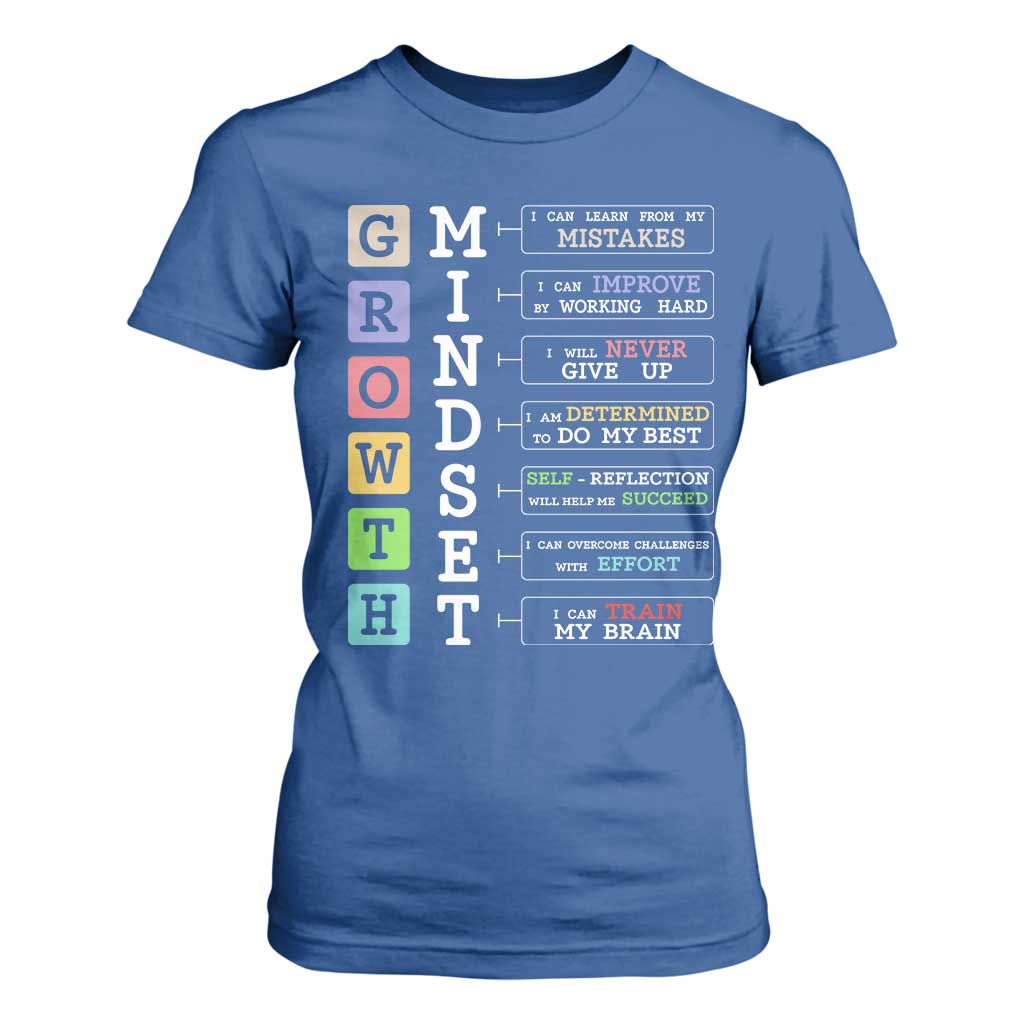 Special Education T Shirt For Women Growth Mindset Positive Inspiration TS02 Royal Blue Print Your Wear