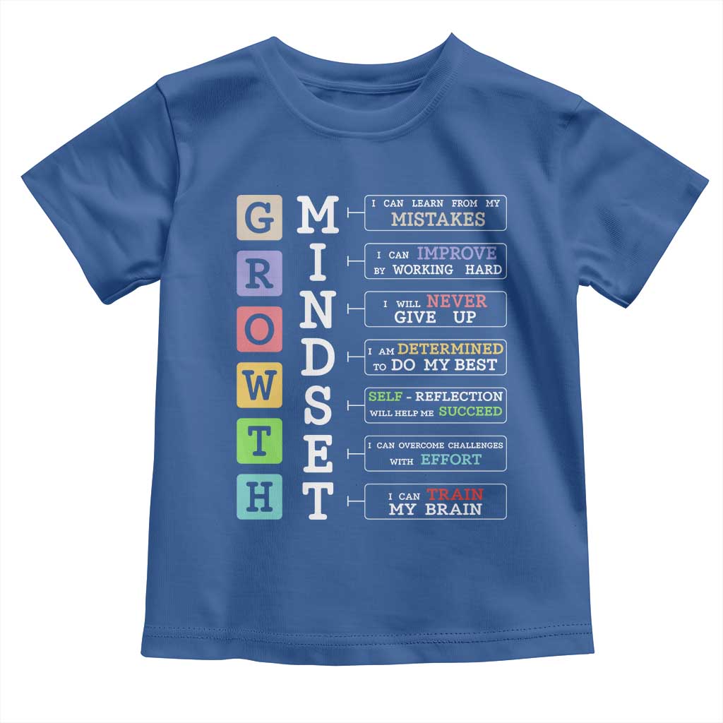 Special Education Toddler T Shirt Growth Mindset Positive Inspiration TS02 Royal Blue Print Your Wear