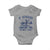 If Genders Confuse You Go Milk a Bull Baby Onesie Sarcastic Country Humor TS02 Sport Gray Print Your Wear