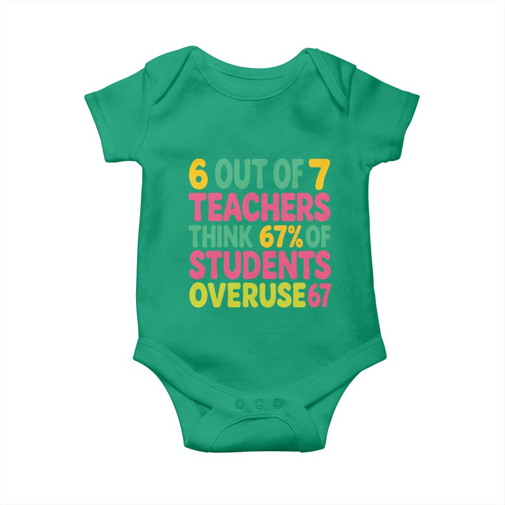 6 Out of 7 Teachers Think 67 Percent of Students Overuse 67 Baby Onesie Funny Viral Meme Educators TS02 Irish Green Print Your Wear