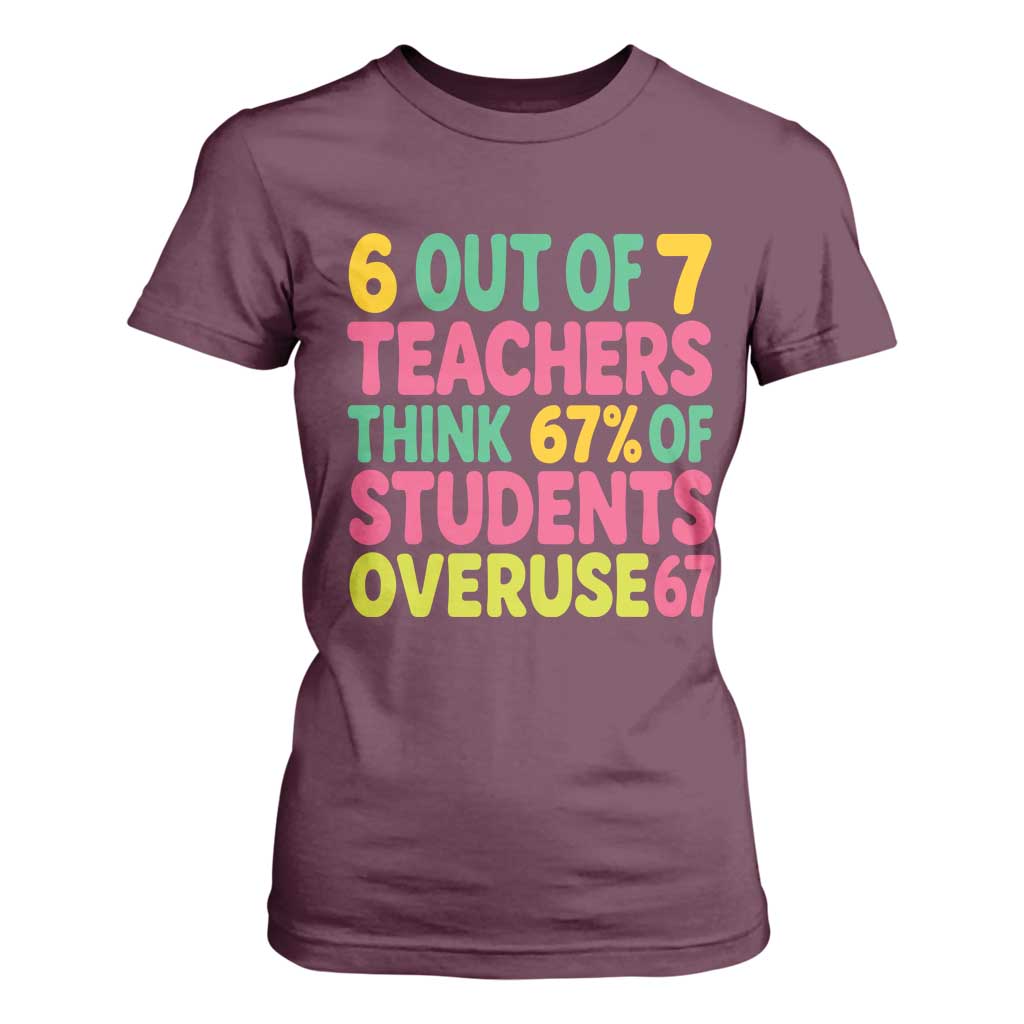 6 Out of 7 Teachers Think 67 Percent of Students Overuse 67 T Shirt For Women Funny Viral Meme Educators TS02 Maroon Print Your Wear