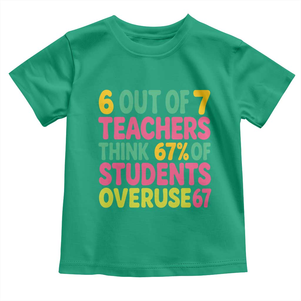6 Out of 7 Teachers Think 67 Percent of Students Overuse 67 Toddler T Shirt Funny Viral Meme Educators TS02 Irish Green Print Your Wear