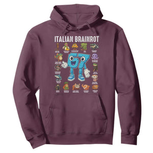 Italian Brainrot 67 Meme Hoodie Funny Six Seven Absurdist Viral Chaoscore Internet Humor Addicts TS02 Maroon Print Your Wear