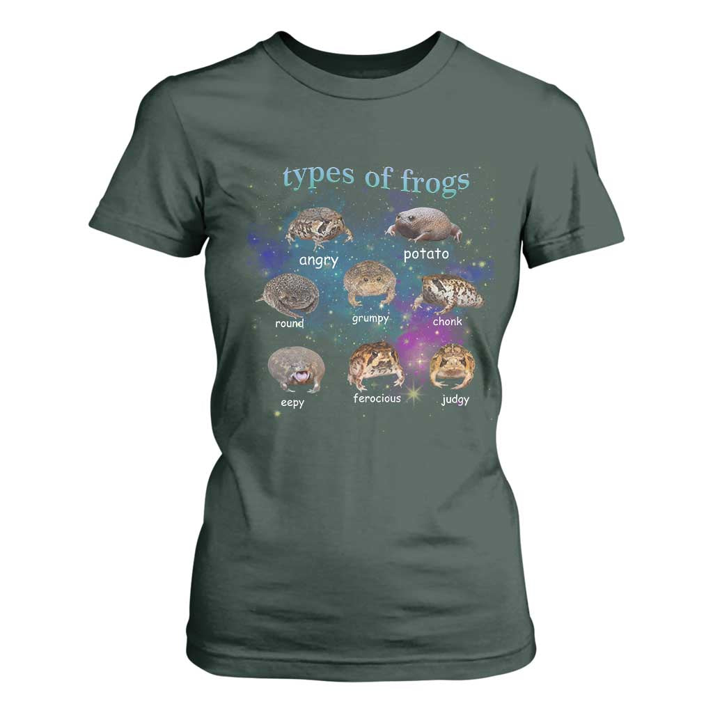 Types Of Frogs Funny Rain Frog Meme Chart T Shirt For Women Angry Grumpy Eepy Chonk Potato Round Judgy Ferocious