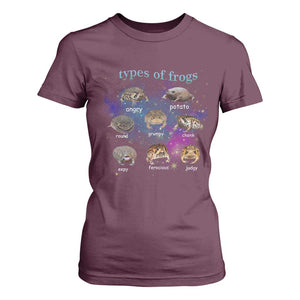Types Of Frogs Funny Rain Frog Meme Chart T Shirt For Women Angry Grumpy Eepy Chonk Potato Round Judgy Ferocious