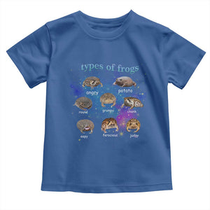Types Of Frogs Funny Rain Frog Meme Chart Toddler T Shirt Angry Grumpy Eepy Chonk Potato Round Judgy Ferocious