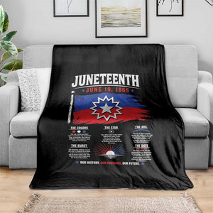 Educational Juneteenth Flag Symbolism Infographic Throw Blanket Freedom Day June 19 1865 History Meaning