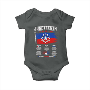 Educational Juneteenth Flag Symbolism Infographic Baby Onesie Freedom Day June 19 1865 History Meaning