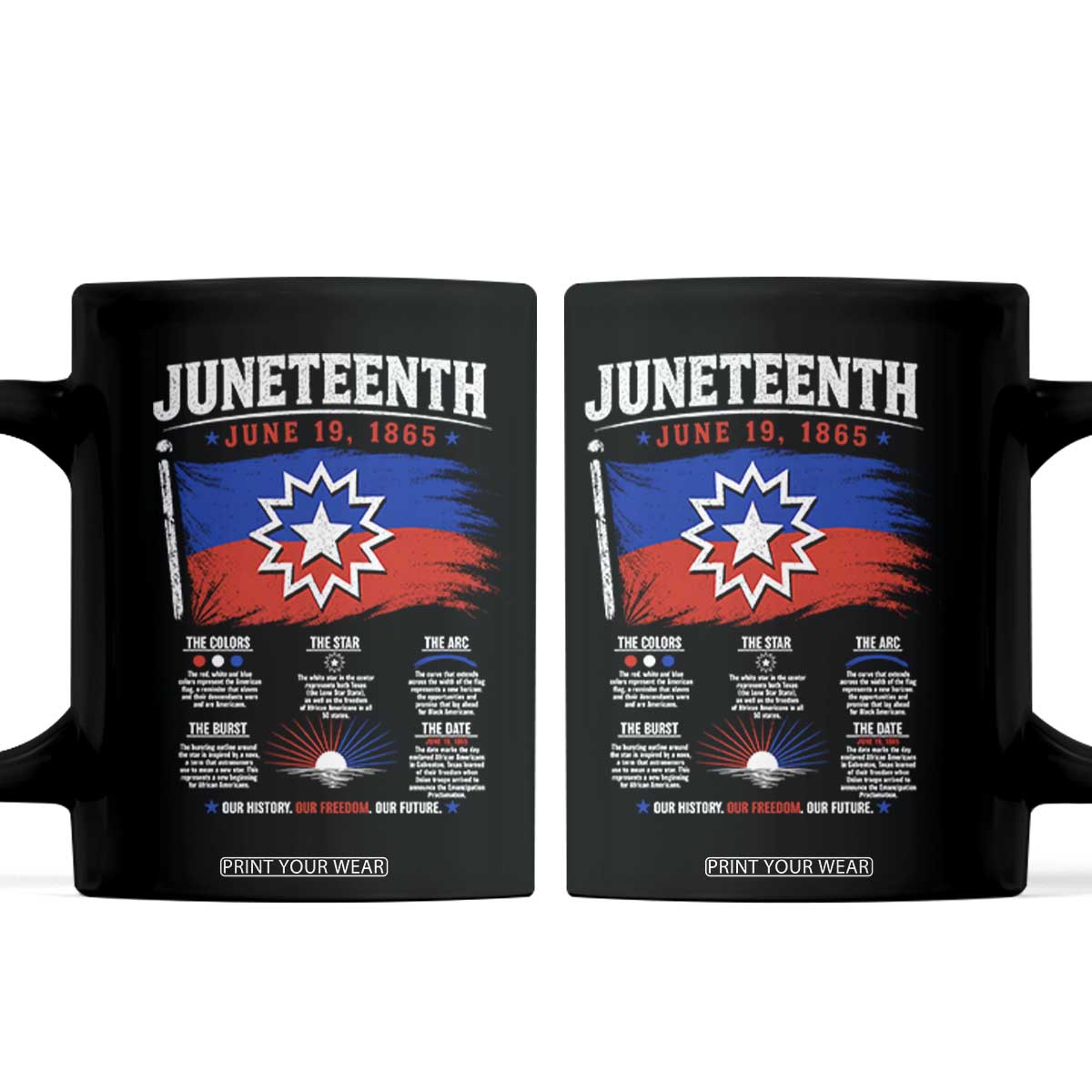 Educational Juneteenth Flag Symbolism Infographic Coffee Mug Freedom Day June 19 1865 History Meaning