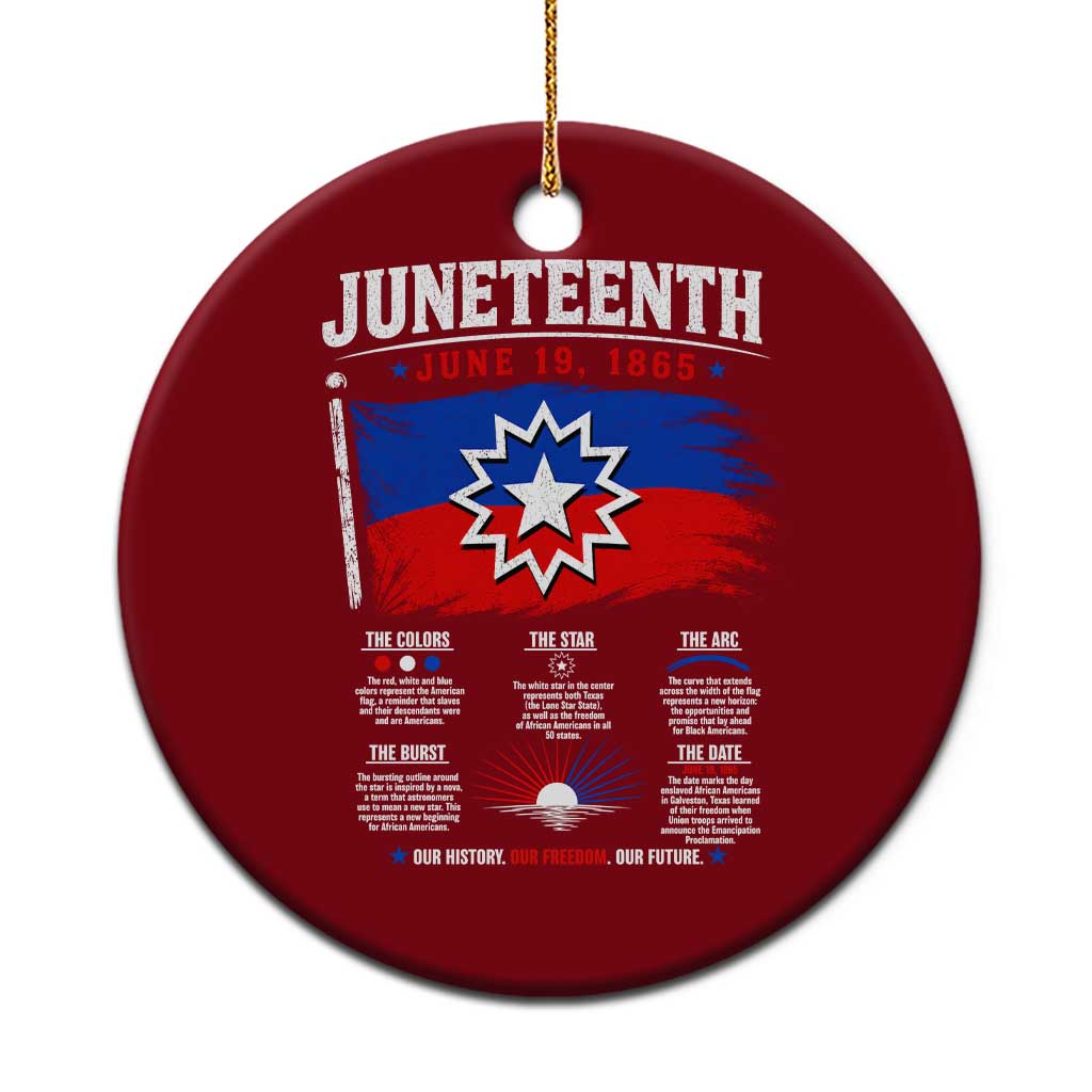 Educational Juneteenth Flag Symbolism Infographic Ceramic Ornament Freedom Day June 19 1865 History Meaning