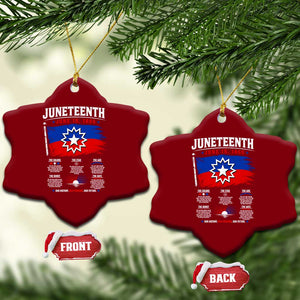 Educational Juneteenth Flag Symbolism Infographic Ceramic Ornament Freedom Day June 19 1865 History Meaning
