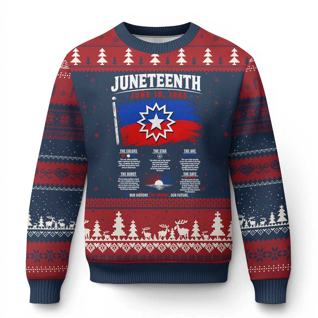 Educational Juneteenth Flag Symbolism Infographic Ugly Christmas Sweater Freedom Day June 19 1865 History Meaning